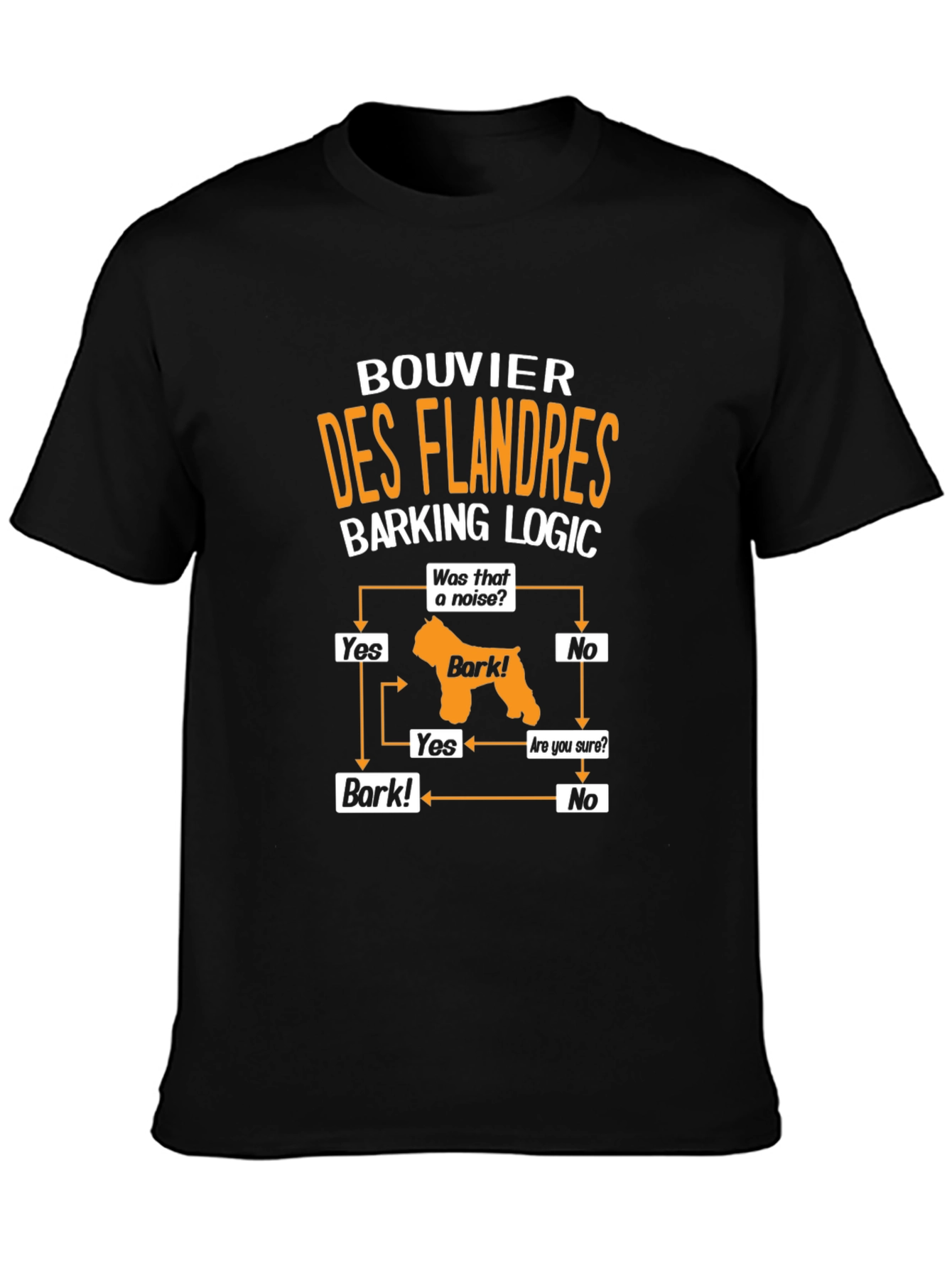Bouvier des Flandres Dog Barking Logic T-Shirt