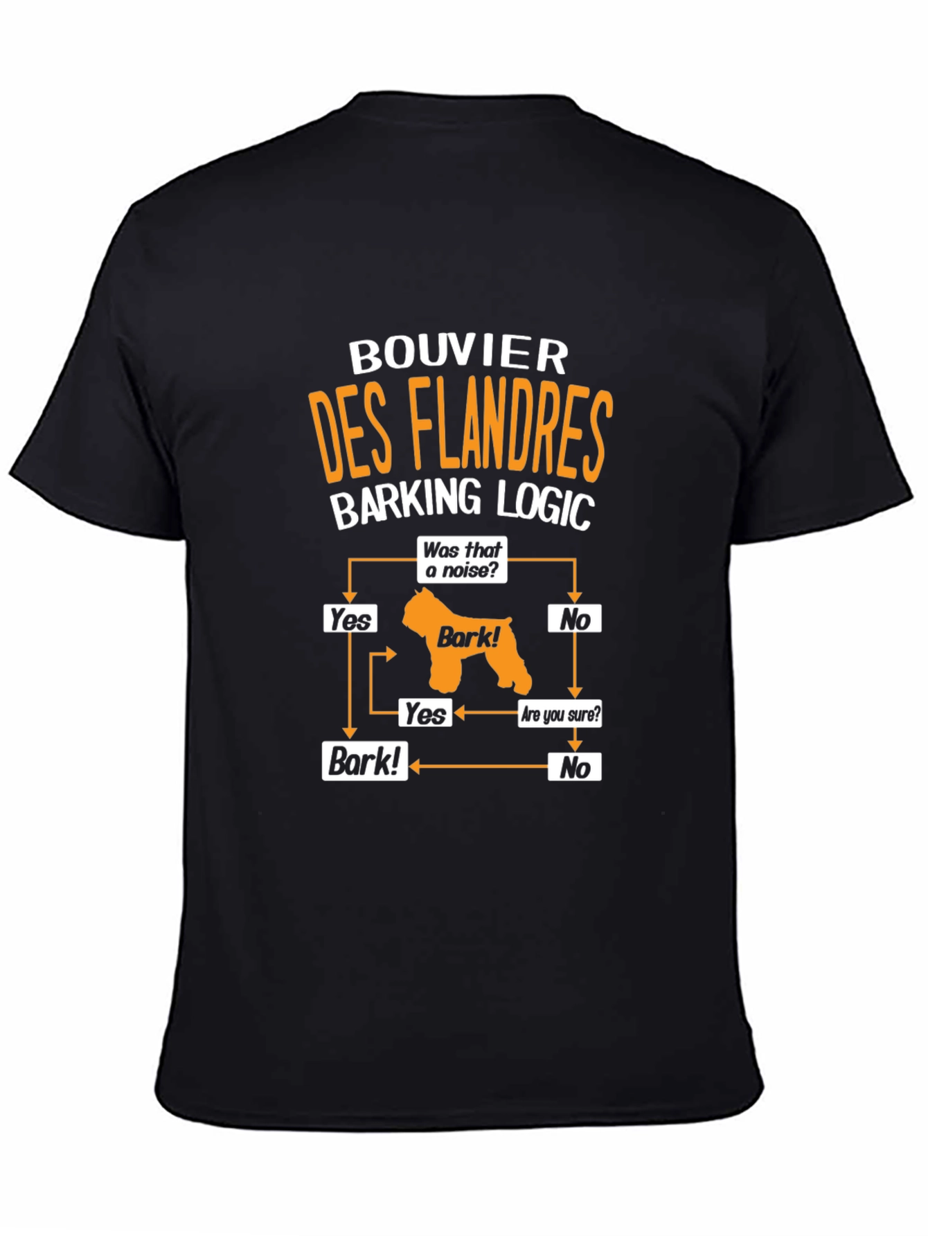 Bouvier des Flandres Dog Barking Logic T-Shirt