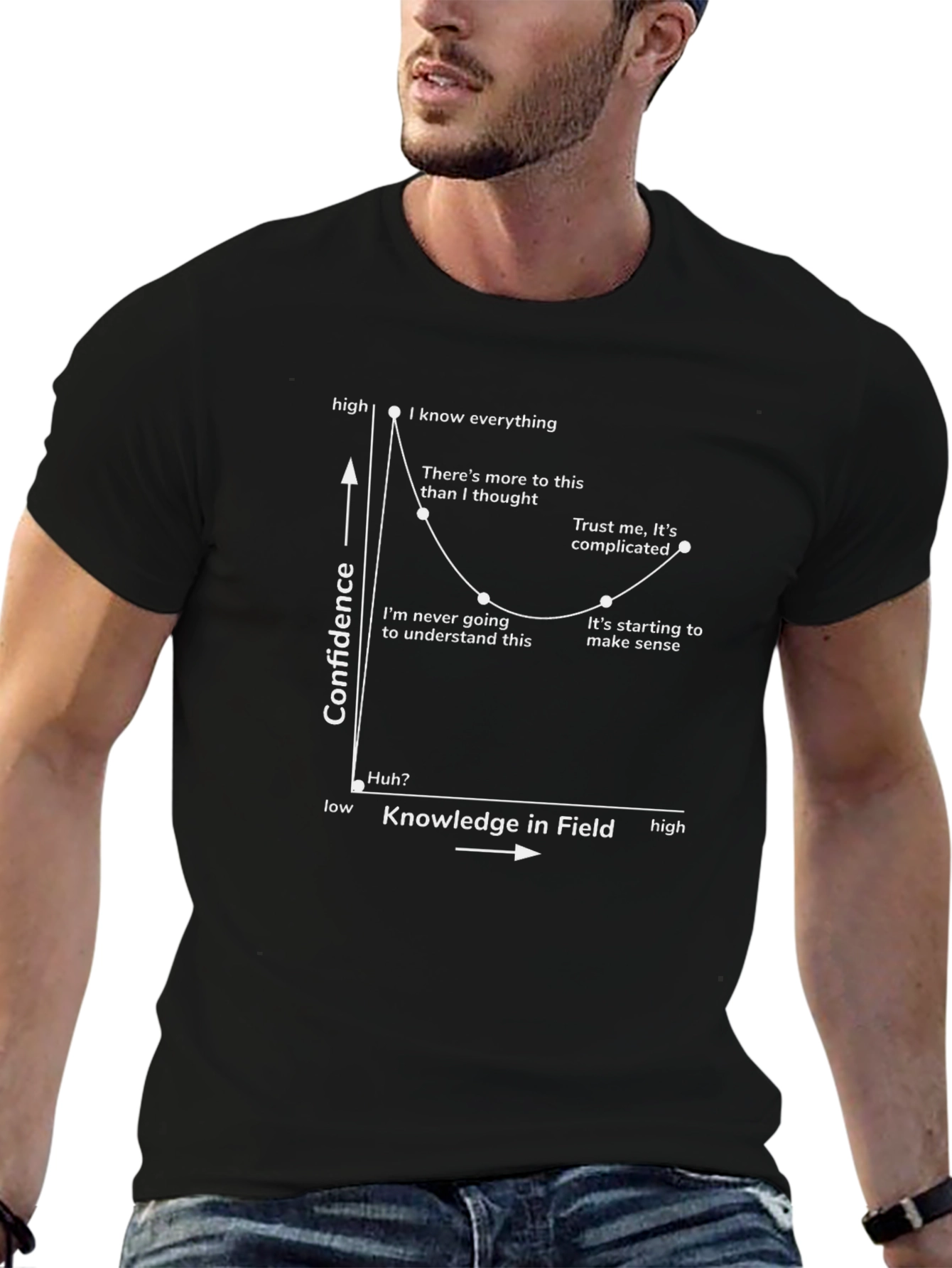 Funny Knowledge Confidence Graph Black T-Shirt