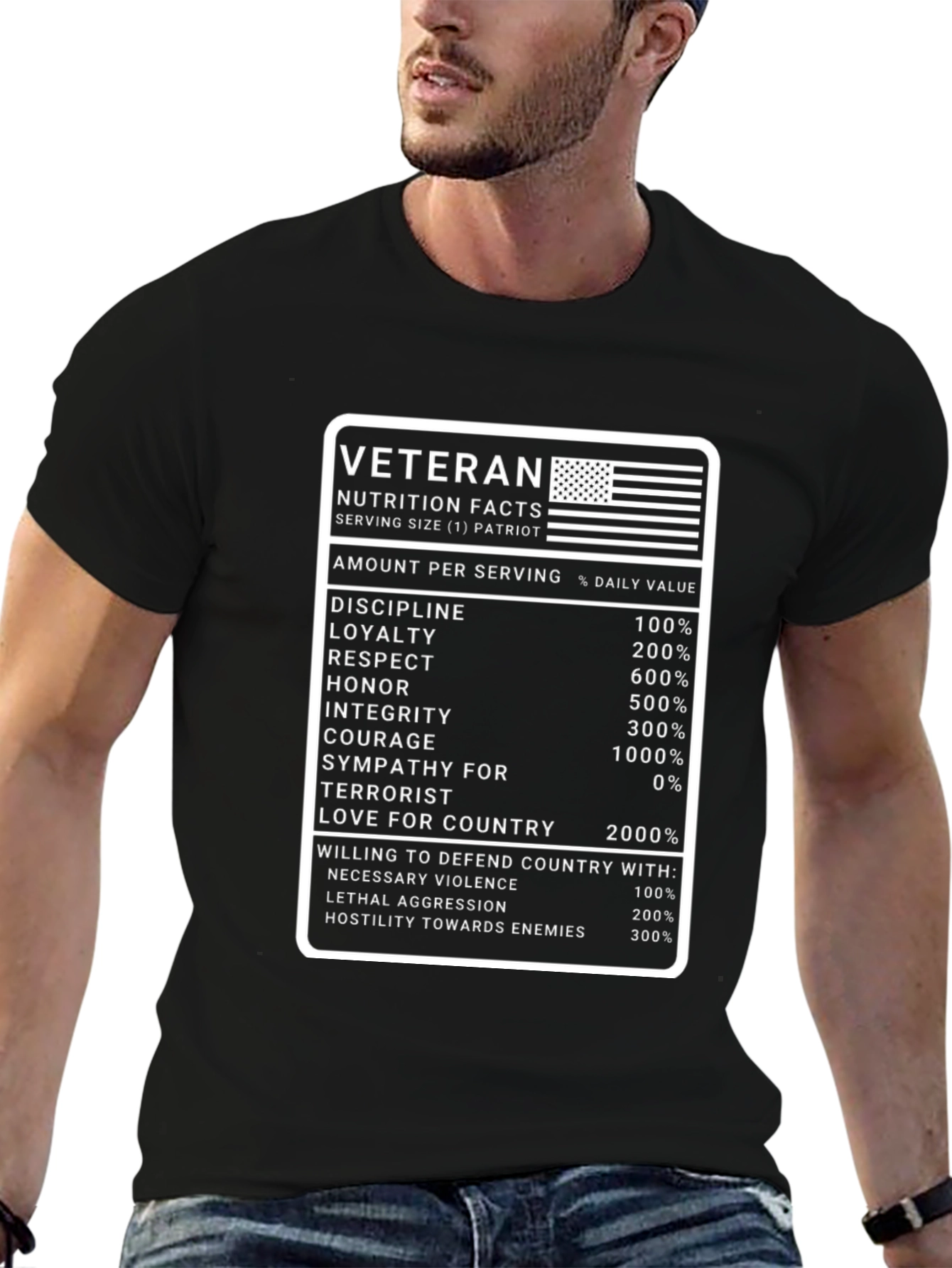 Veteran Nutrition Facts T-Shirt - Patriot Pride