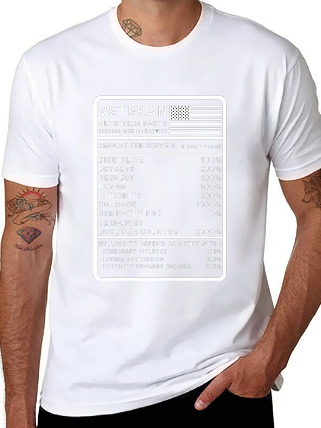 Veteran Nutrition Facts T-Shirt - Patriot Pride
