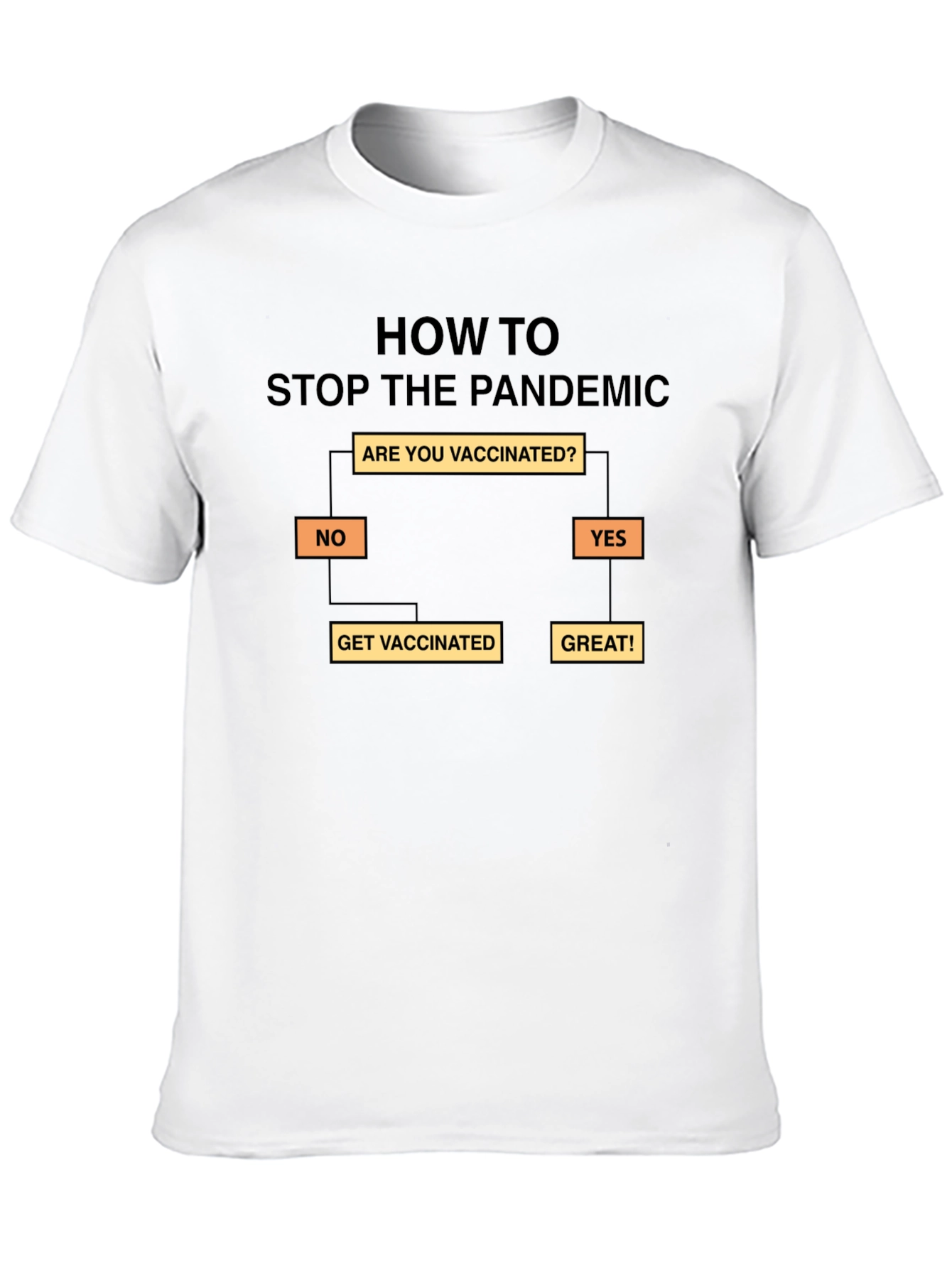 Stop the Pandemic T-Shirt - Get Vaccinated