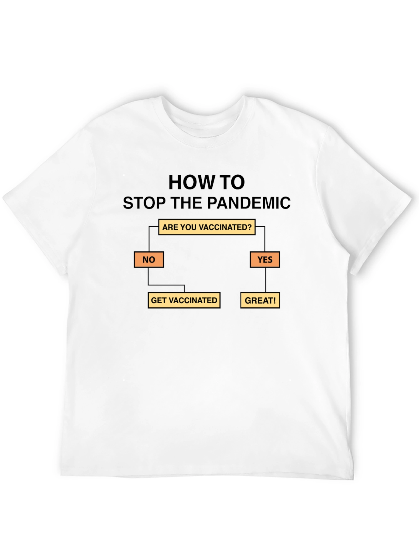 Stop the Pandemic T-Shirt - Get Vaccinated
