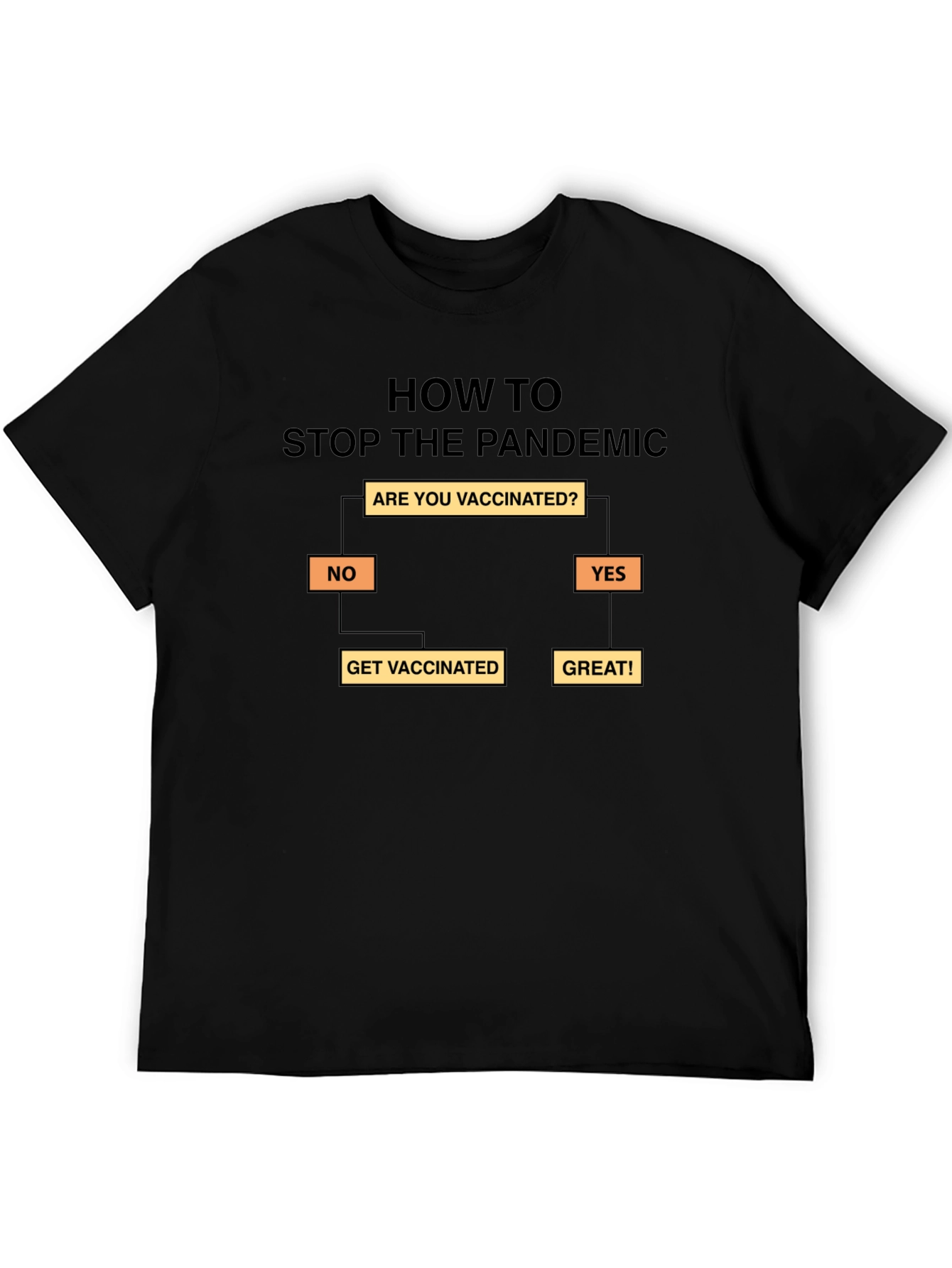 Stop the Pandemic T-Shirt - Get Vaccinated